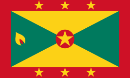 Grenada prepaid e-sim met data pakketten