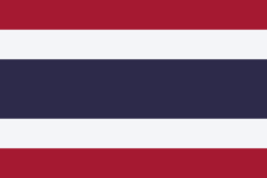 Thailand prepaid simkaart met data pakketten