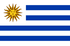 Uruguay prepaid e-sim met data pakketten